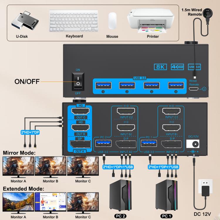 YOUTING-YT-203HD-2-In-3-Out-KVM-USB30-Switch-EU-Plug-TBD0606150001