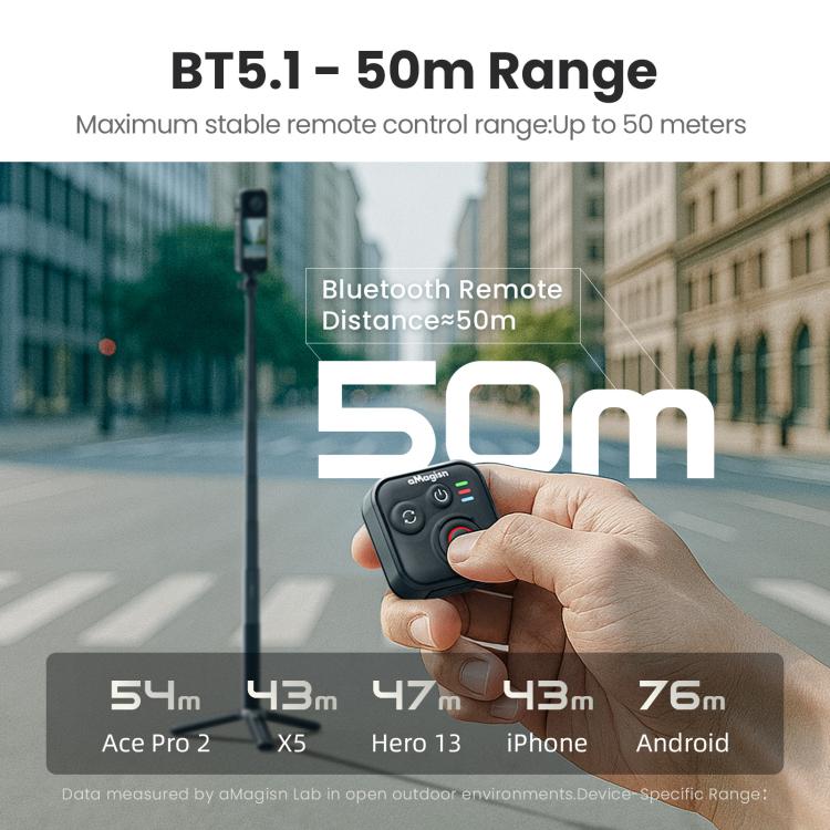 aMagisn-Wireless-Bluetooth-Remote-Control-for-Insta360-GoPro-Hero-Cameras-Smartphones-50m-Long-Range-TBD06061017